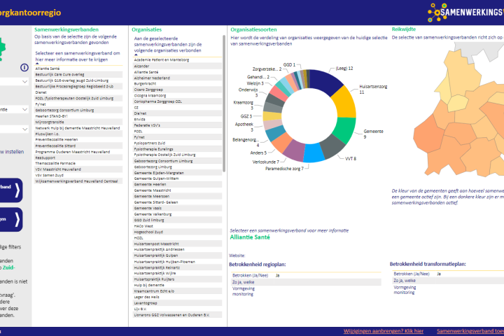 Is jouw samenwerkingsverband vindbaar in Samenwerkingsverkenner?