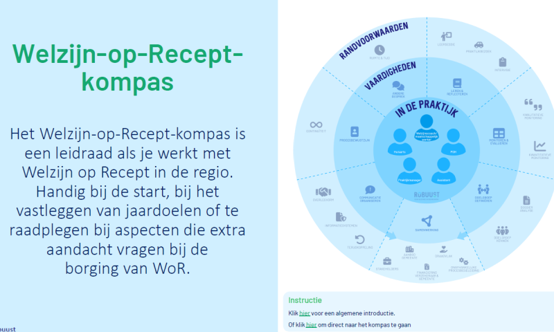 Welzijn-op-Recept-kompas klaar voor gebruik!